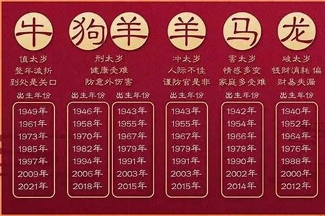 1984是什么生肖|1984年属什么的生肖，1984年属鼠的人和什么属相最相配